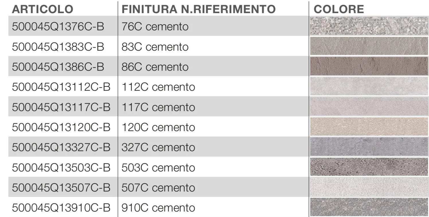 96ML BATTISCOPA ZOCCOLINO 43X15 squadato moderno pavimenti RESINA